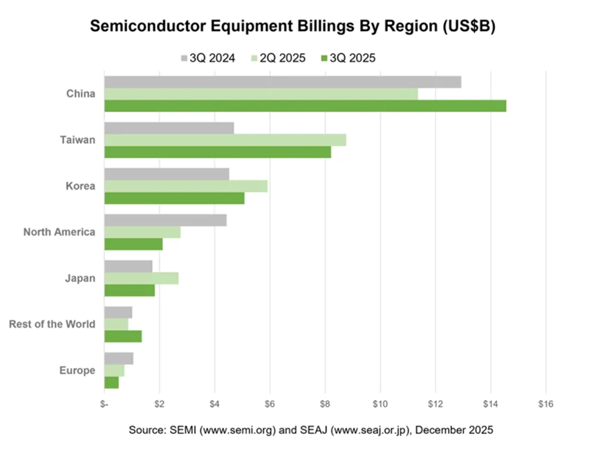 640?wx_fmt=png&from=appmsg#imgIndex=0