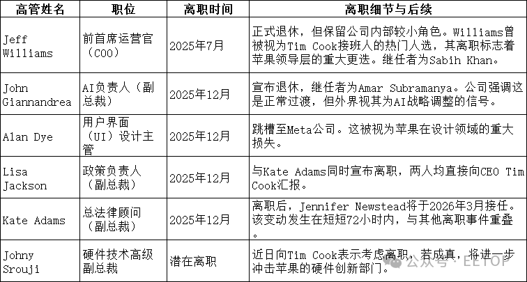 640?wx_fmt=png&from=appmsg&watermark=1#imgIndex=0