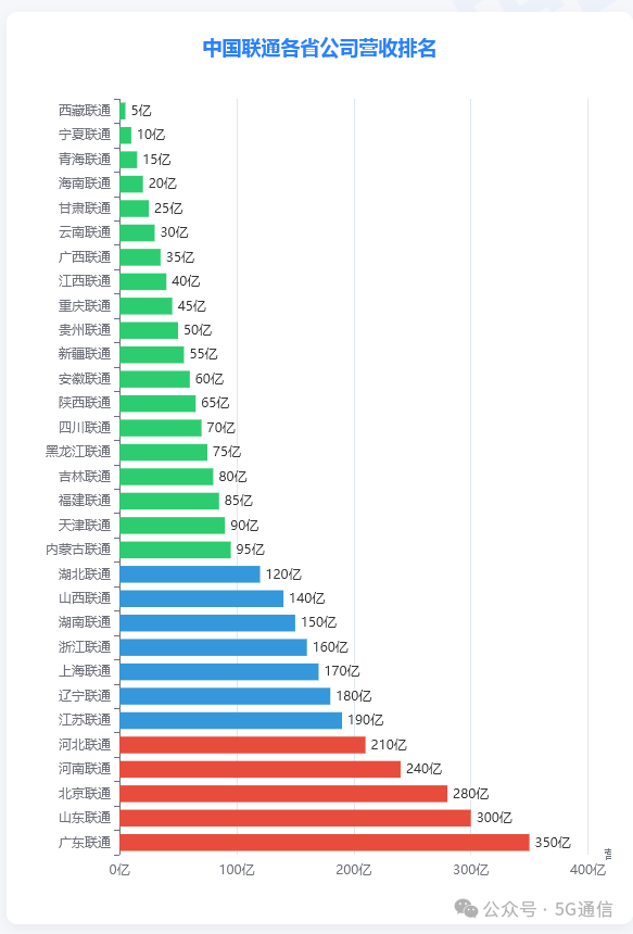 640?wx_fmt=png&from=appmsg&watermark=1#imgIndex=4