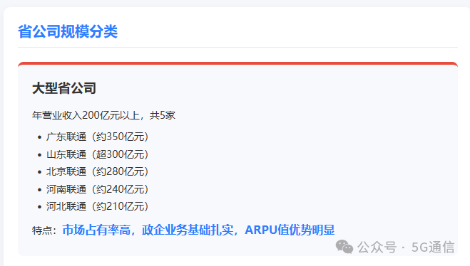 640?wx_fmt=png&from=appmsg&watermark=1#imgIndex=5