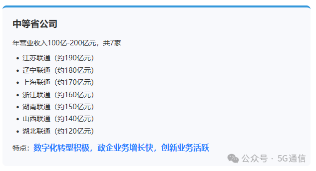 640?wx_fmt=png&from=appmsg&watermark=1#imgIndex=6