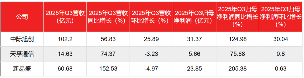 640?wx_fmt=png&from=appmsg#imgIndex=2