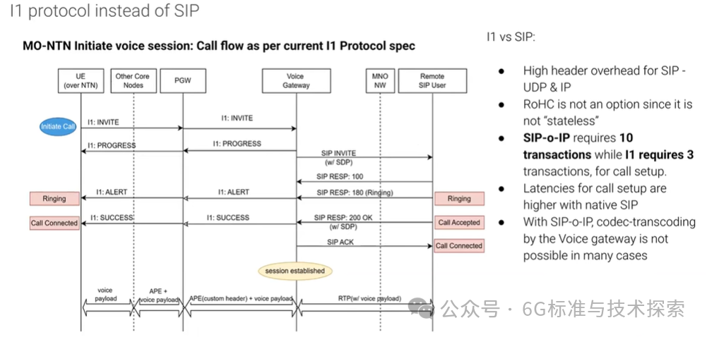640?wx_fmt=png&from=appmsg&watermark=1#imgIndex=3
