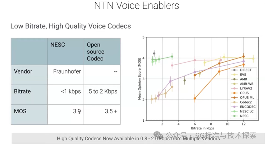 640?wx_fmt=png&from=appmsg&watermark=1#imgIndex=1