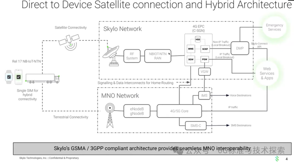 640?wx_fmt=png&from=appmsg&watermark=1#imgIndex=0