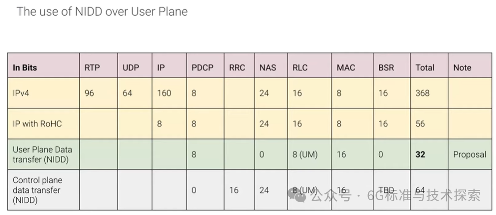 640?wx_fmt=png&from=appmsg&watermark=1#imgIndex=2