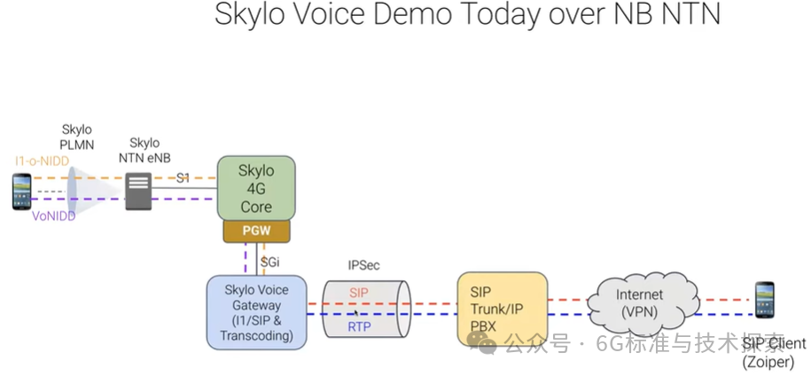 640?wx_fmt=png&from=appmsg&watermark=1#imgIndex=4
