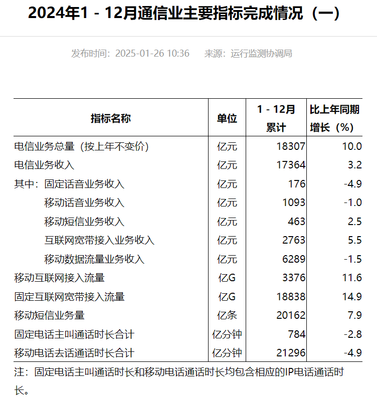 640?wx_fmt=png&from=appmsg#imgIndex=0