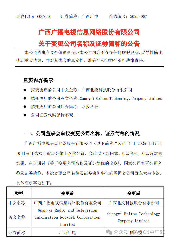 广西广电(600936)涨停原因及后续走势分析