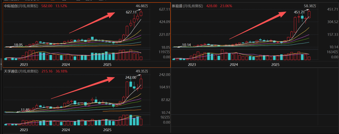 640?wx_fmt=png&from=appmsg#imgIndex=2