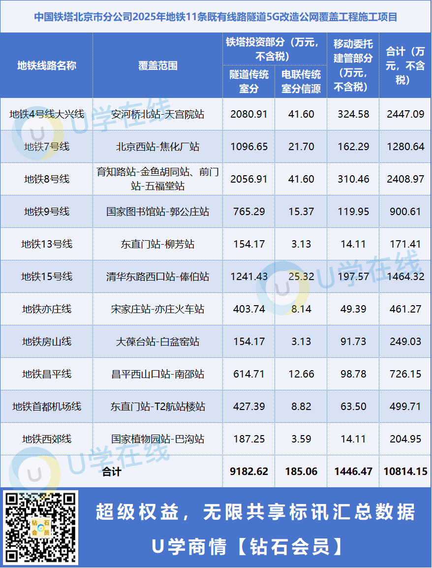640?wx_fmt=png&from=appmsg#imgIndex=1