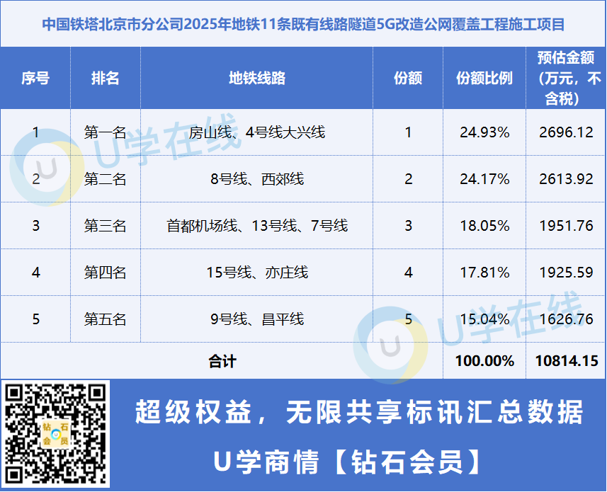 640?wx_fmt=png&from=appmsg#imgIndex=2