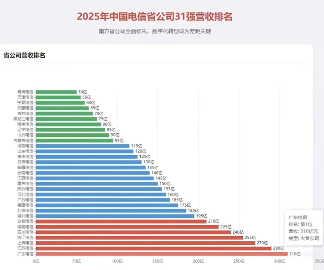 640?wx_fmt=jpeg#imgIndex=0