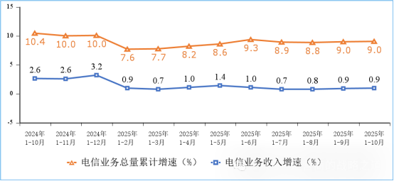640?wx_fmt=png&from=appmsg&watermark=1#imgIndex=0