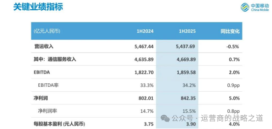 640?wx_fmt=png&from=appmsg&watermark=1#imgIndex=1