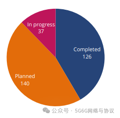 640?wx_fmt=png&from=appmsg&watermark=1#imgIndex=1