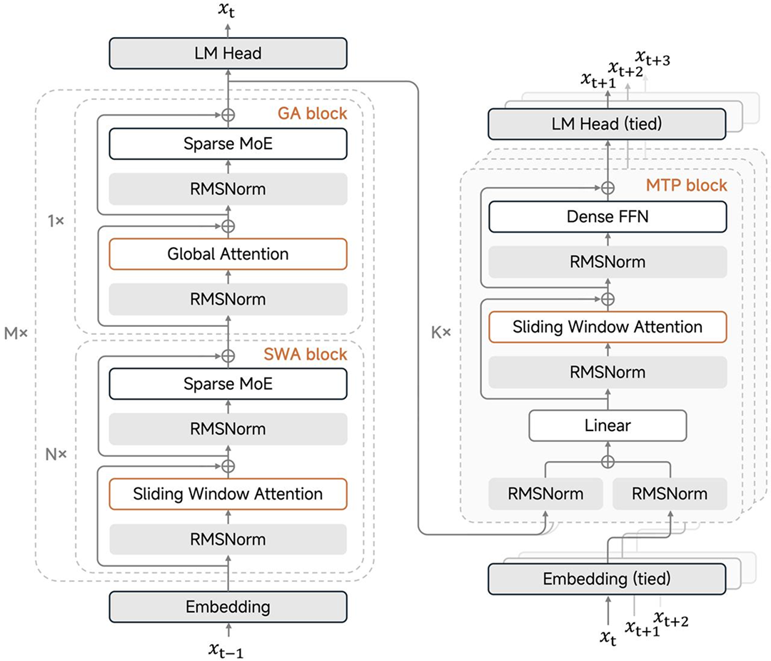 640?wx_fmt=png&from=appmsg#imgIndex=5
