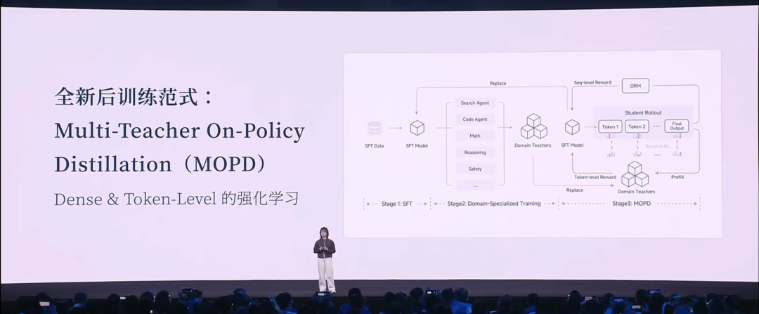 640?wx_fmt=png&from=appmsg#imgIndex=6