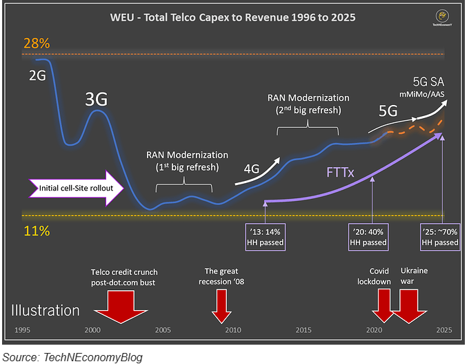 640?wx_fmt=png&from=appmsg#imgIndex=0