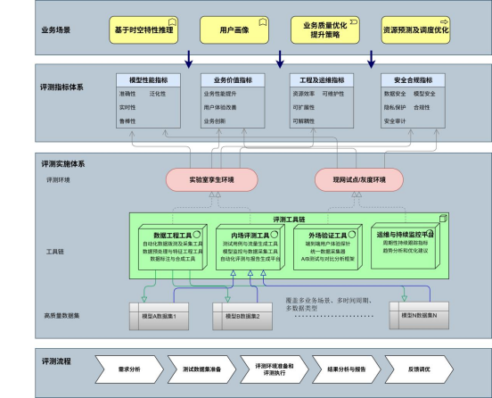 640?wx_fmt=png&from=appmsg#imgIndex=22