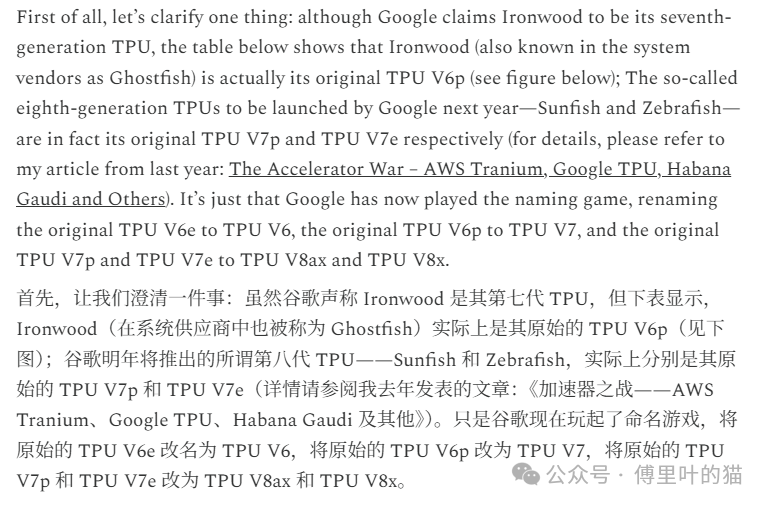 640?wx_fmt=png&from=appmsg&watermark=1#imgIndex=1