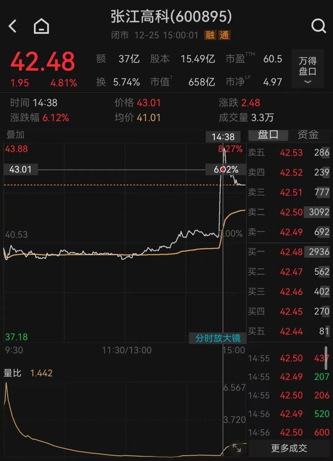 640?wx_fmt=jpeg&from=appmsg#imgIndex=1