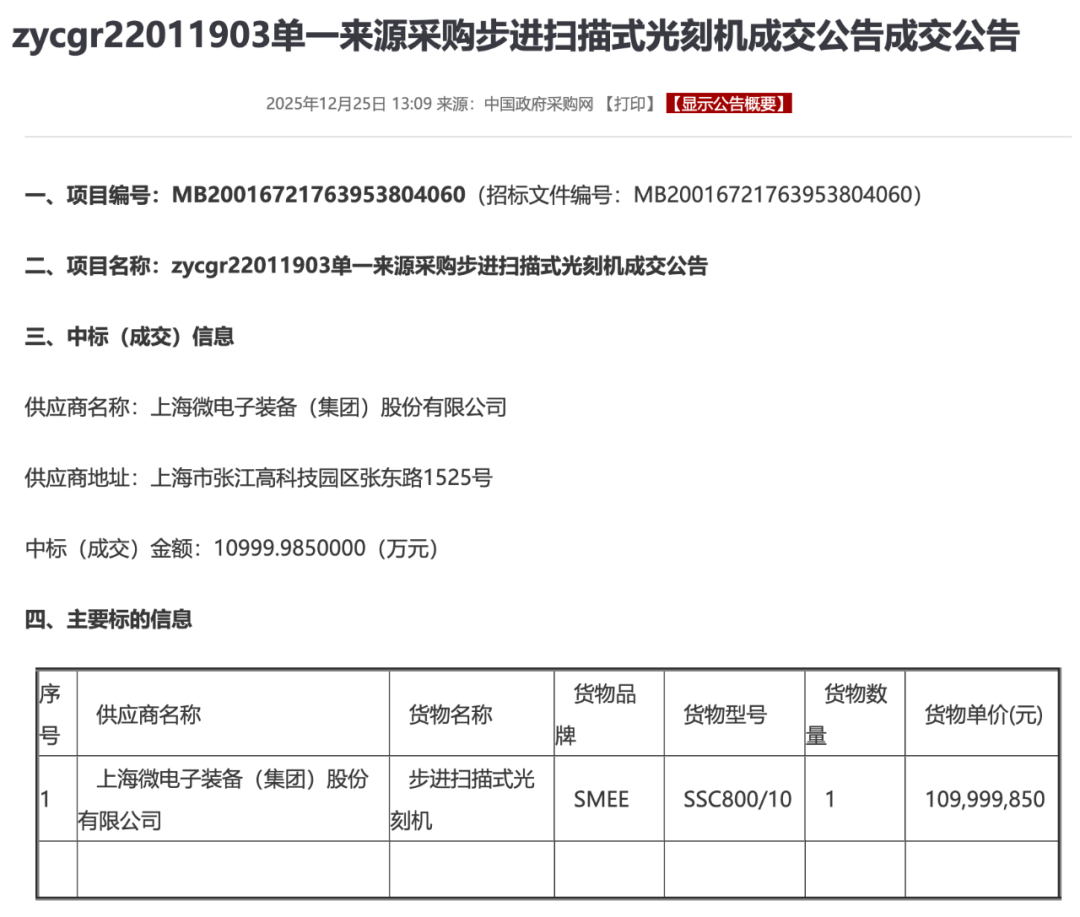 640?wx_fmt=png&from=appmsg#imgIndex=0