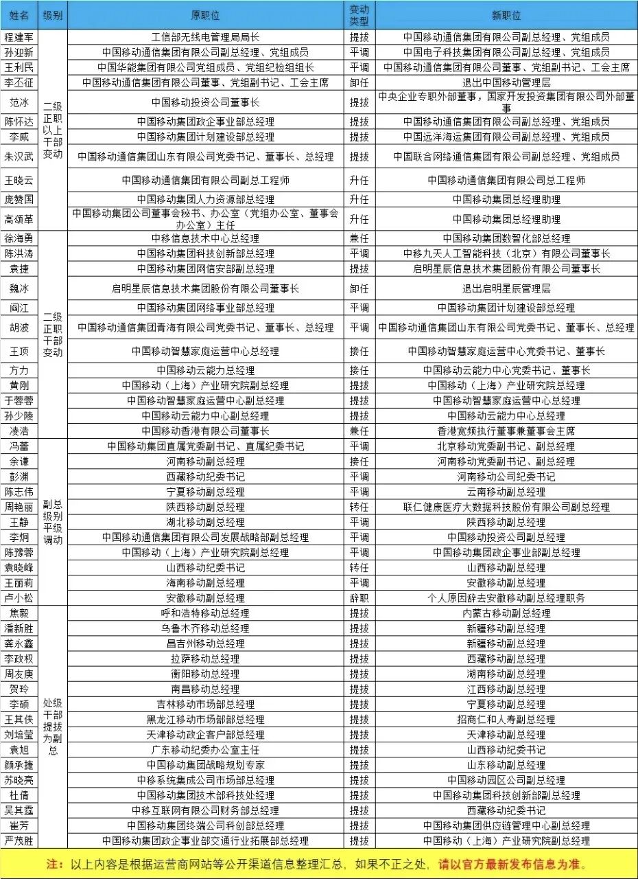 640?wx_fmt=jpeg#imgIndex=3