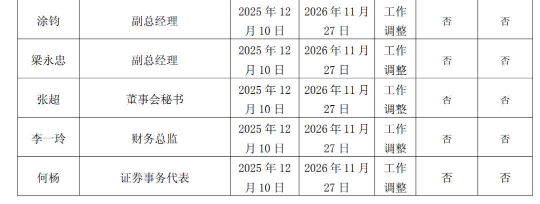 640?wx_fmt=png&from=appmsg#imgIndex=5
