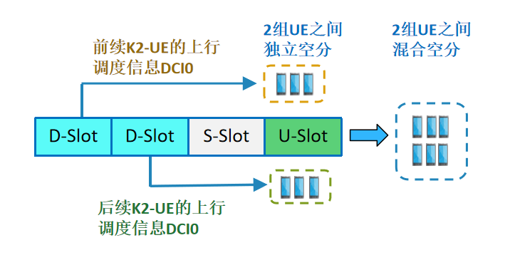 640?wx_fmt=png&from=appmsg#imgIndex=3