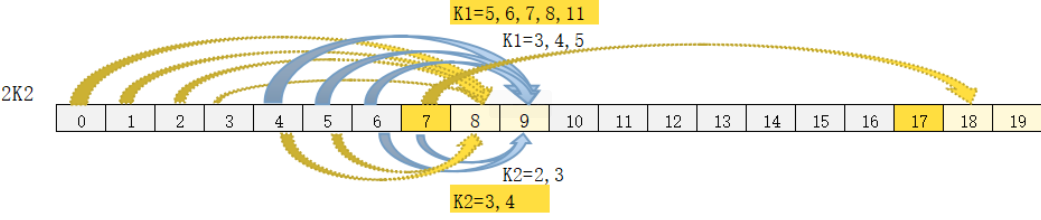 640?wx_fmt=png&from=appmsg#imgIndex=1