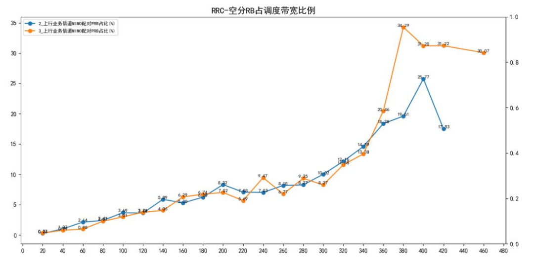 640?wx_fmt=png&from=appmsg#imgIndex=5