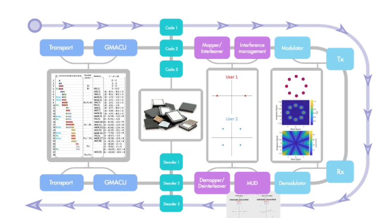 640?wx_fmt=png&from=appmsg#imgIndex=1