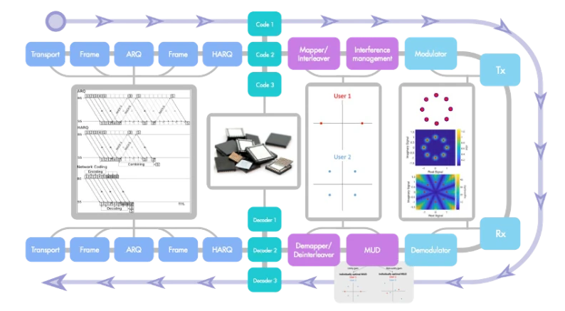 640?wx_fmt=png&from=appmsg#imgIndex=0