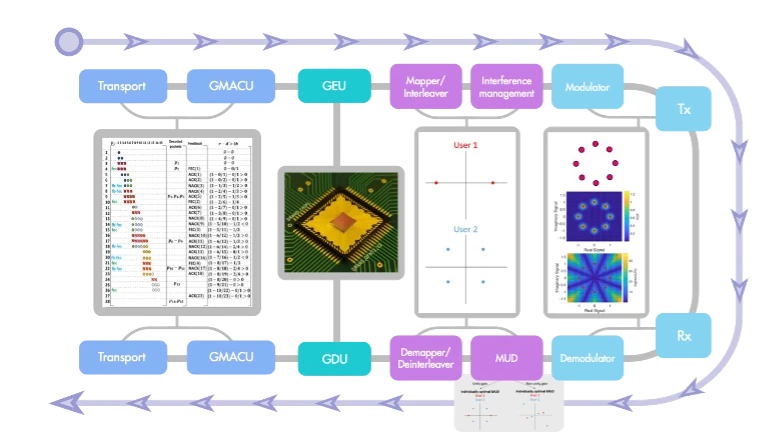 640?wx_fmt=png&from=appmsg#imgIndex=2