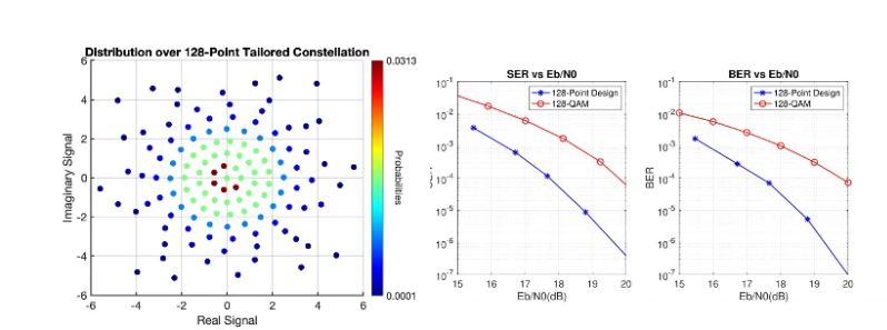 640?wx_fmt=png&from=appmsg#imgIndex=6