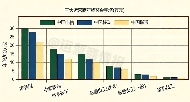 640?wx_fmt=png&from=appmsg&wxfrom=13&tp=wxpic#imgIndex=0
