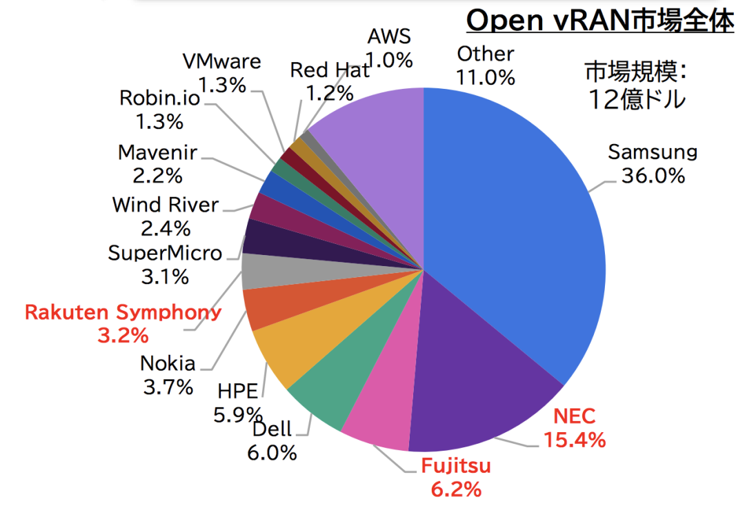 640?wx_fmt=png&from=appmsg&tp=wxpic&wxfrom=5&wx_lazy=1#imgIndex=1