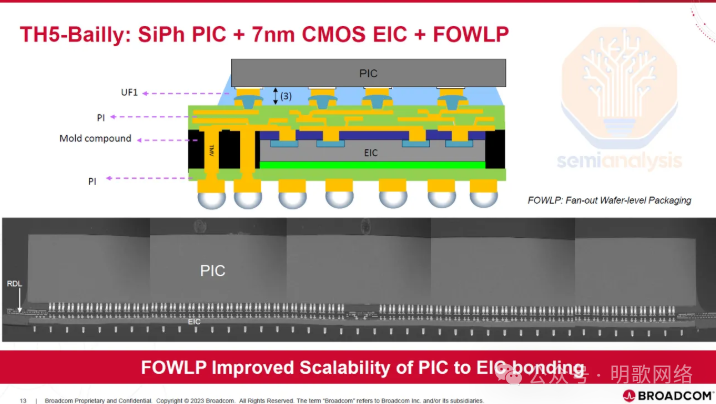 640?wx_fmt=png&from=appmsg&watermark=1#imgIndex=5
