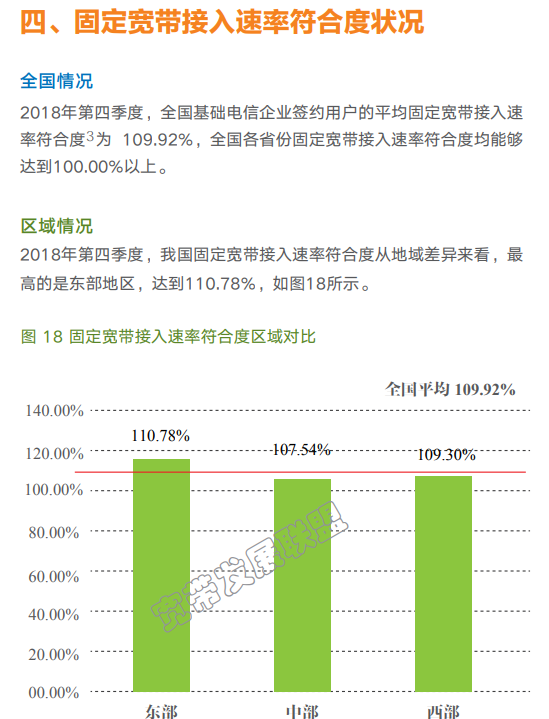 640?wx_fmt=png&from=appmsg#imgIndex=0