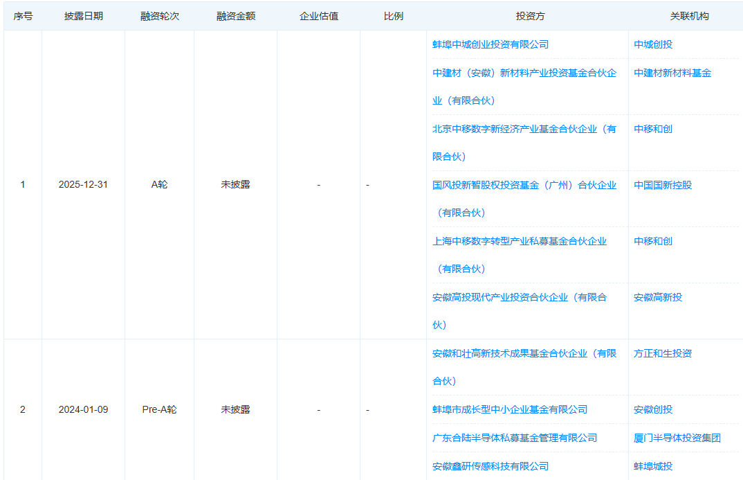 640?wx_fmt=png&from=appmsg#imgIndex=1