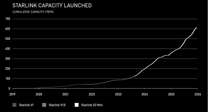 640?wx_fmt=png&from=appmsg#imgIndex=4