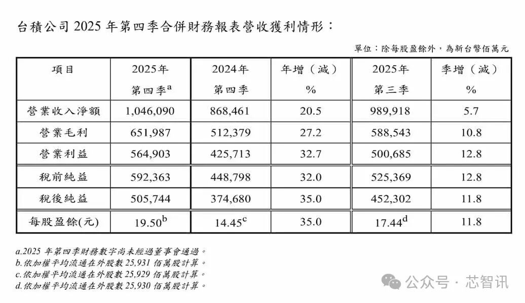 640?wx_fmt=jpeg&from=appmsg&watermark=1#imgIndex=1
