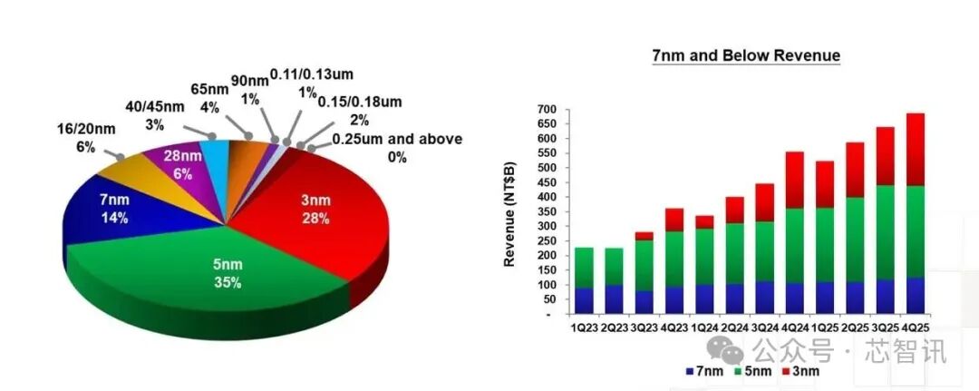 640?wx_fmt=jpeg&from=appmsg&watermark=1#imgIndex=2