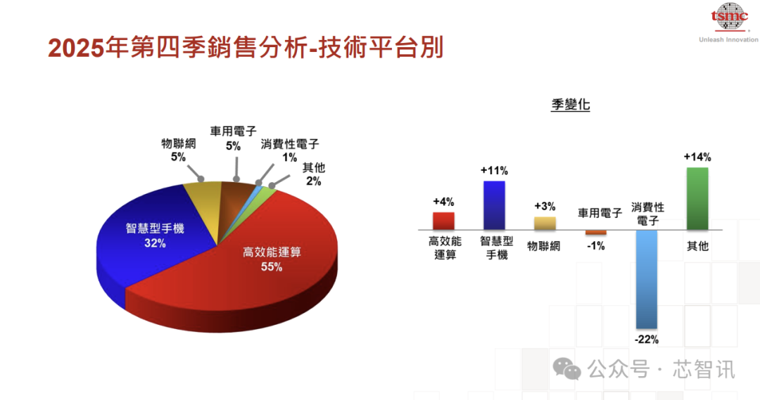 640?wx_fmt=png&from=appmsg&watermark=1#imgIndex=3