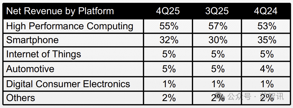 640?wx_fmt=png&from=appmsg&watermark=1#imgIndex=4