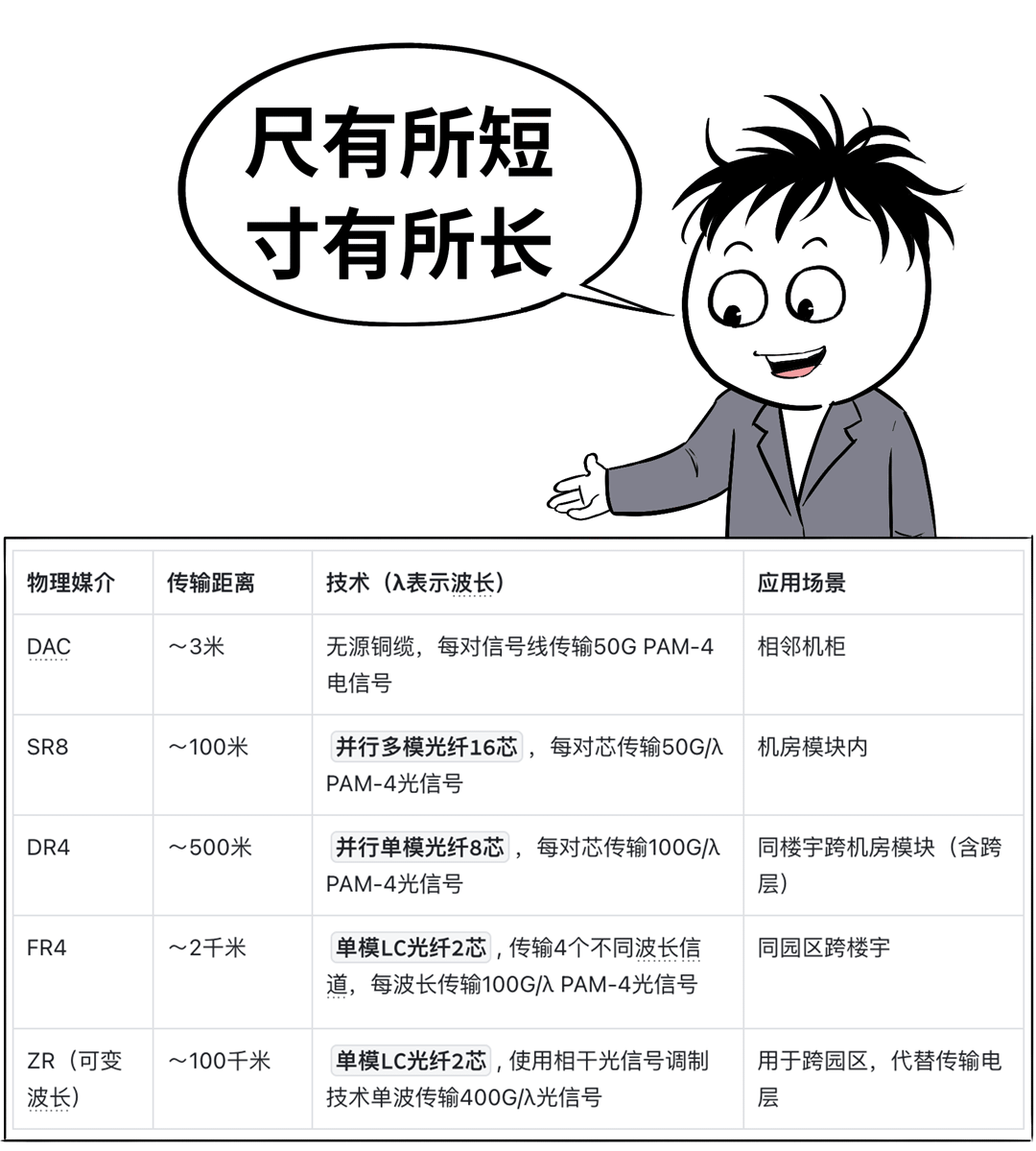 640?wx_fmt=png&from=appmsg#imgIndex=2