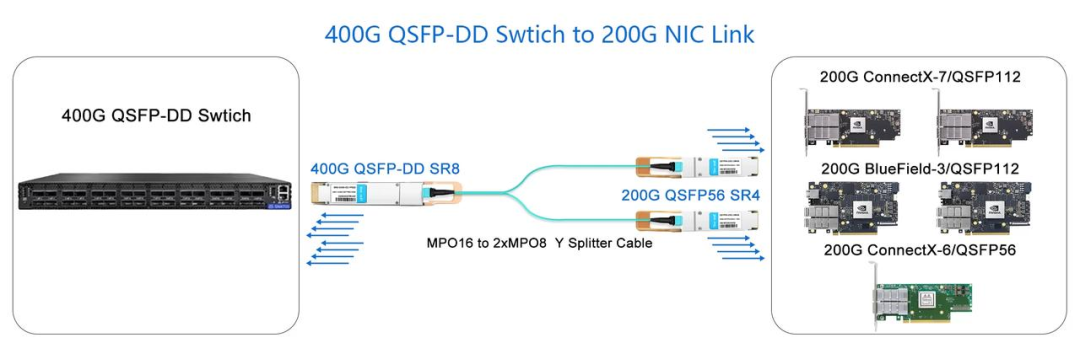 640?wx_fmt=png&from=appmsg#imgIndex=10
