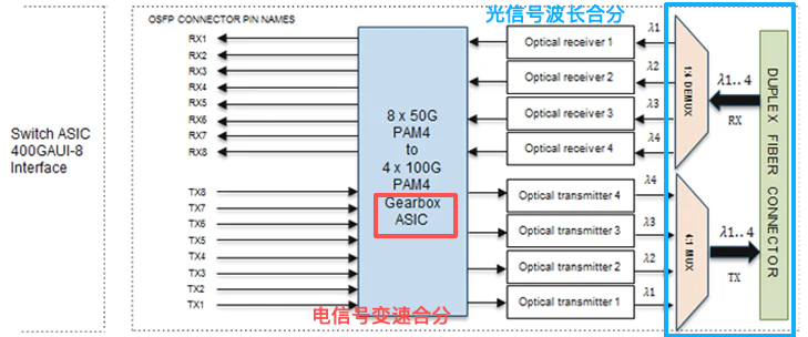 640?wx_fmt=png&from=appmsg#imgIndex=7