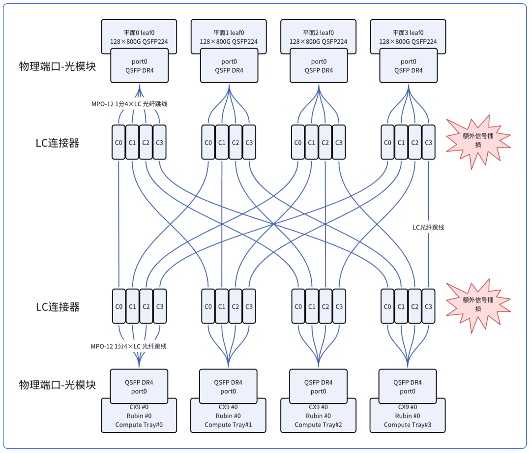 640?wx_fmt=png&from=appmsg#imgIndex=15